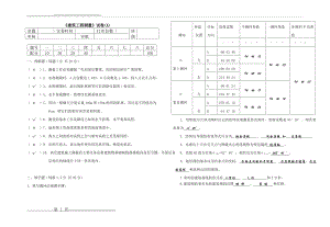 建筑工程测量试卷(A)附答案(3页).doc