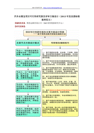 汽车水箱宝项目可行性研究报告评审方案设计(2013年发改委标准案例范文).docx