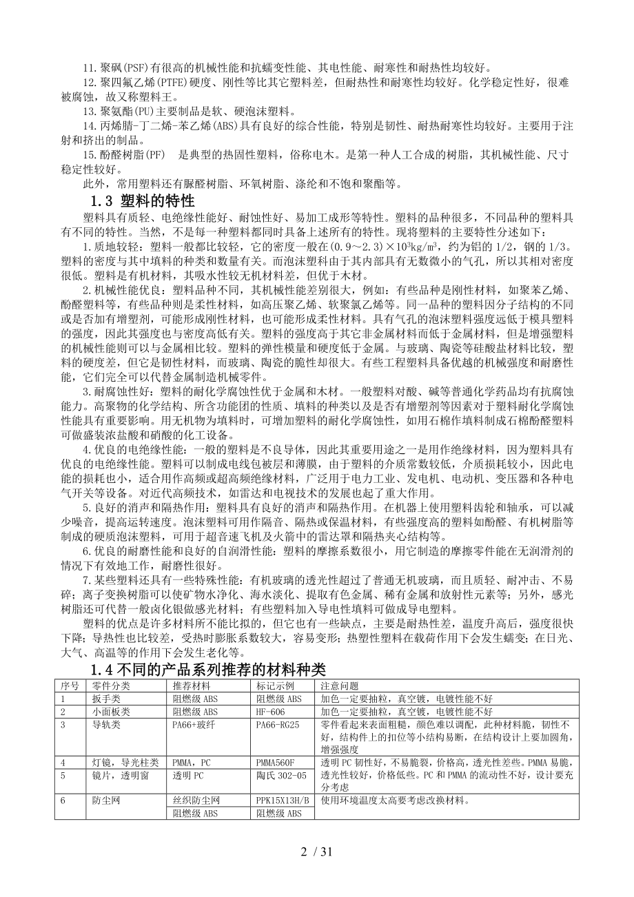 塑料产品结构设计通用规范.doc_第2页