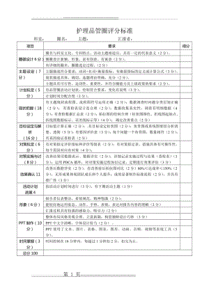 护理品管圈评分表(1页).doc