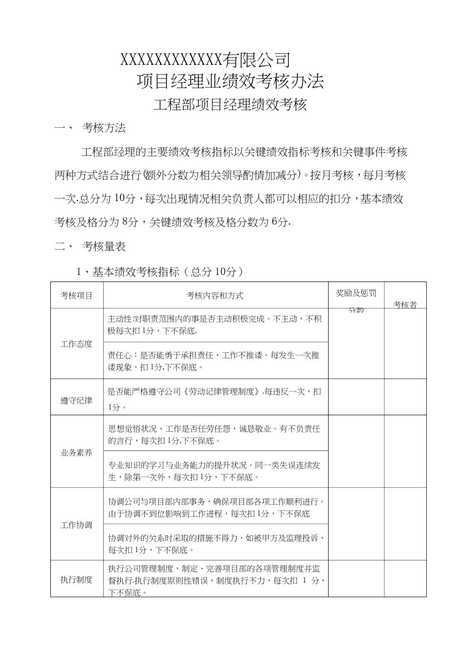 工程部项目经理绩效考核制度.docx_第1页