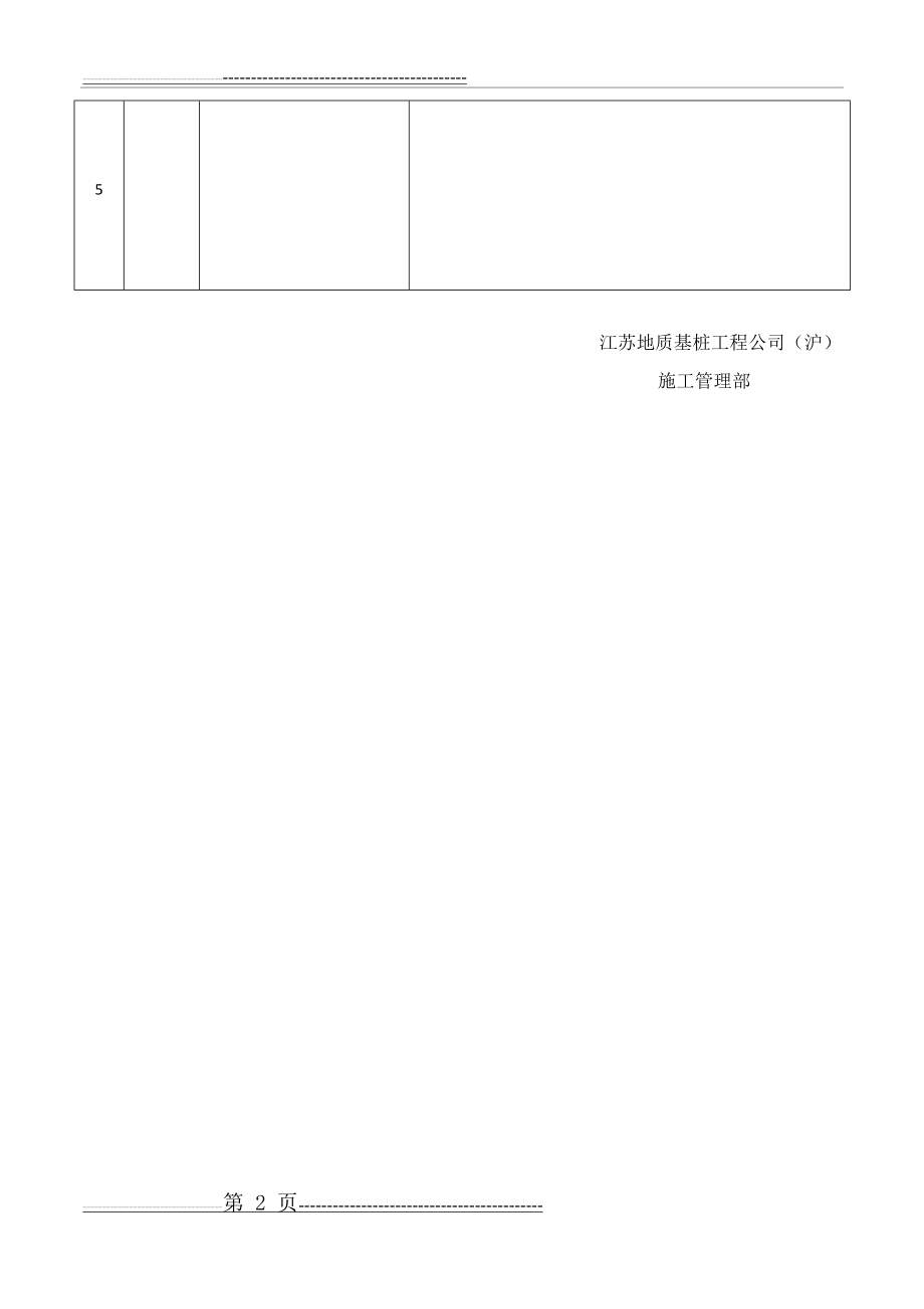 建筑工程每周简报(2页).doc_第2页