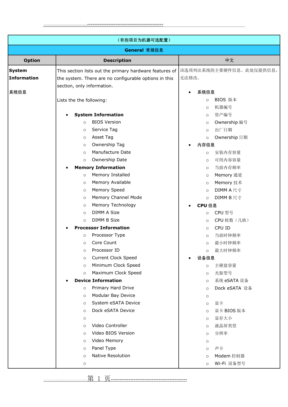 戴尔DELL笔记本最新BIOS 中英文对照表(12页).doc_第1页