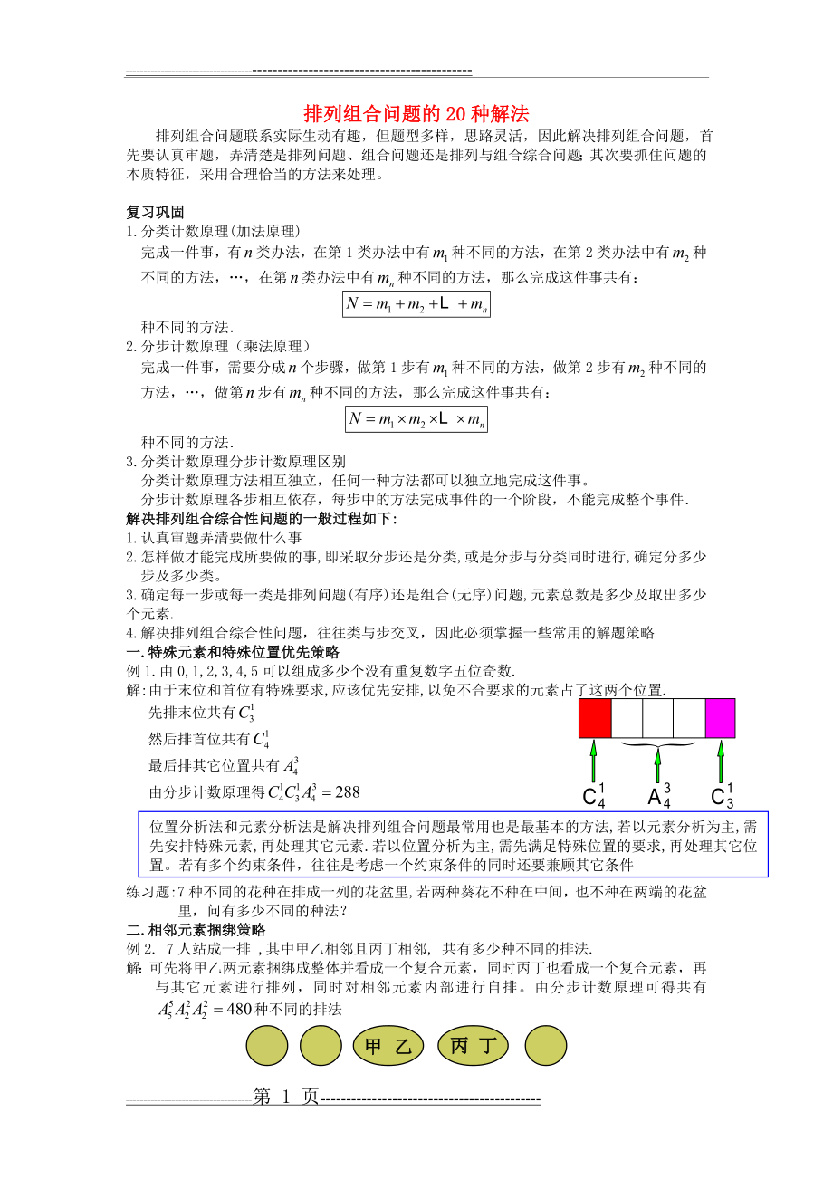 排列组合问题的20种解法(7页).doc_第1页