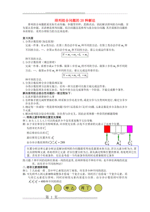 排列组合问题的20种解法(7页).doc