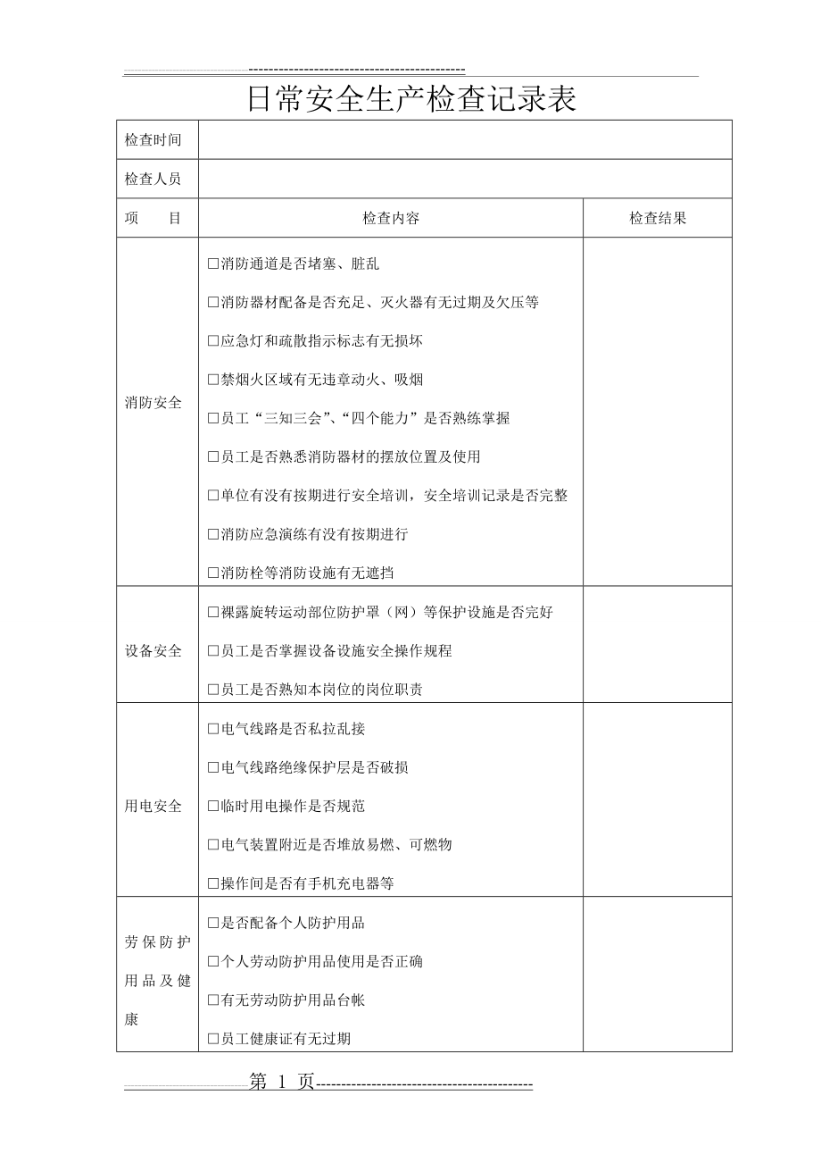 日常安全生产检查记录表(2页).doc_第1页