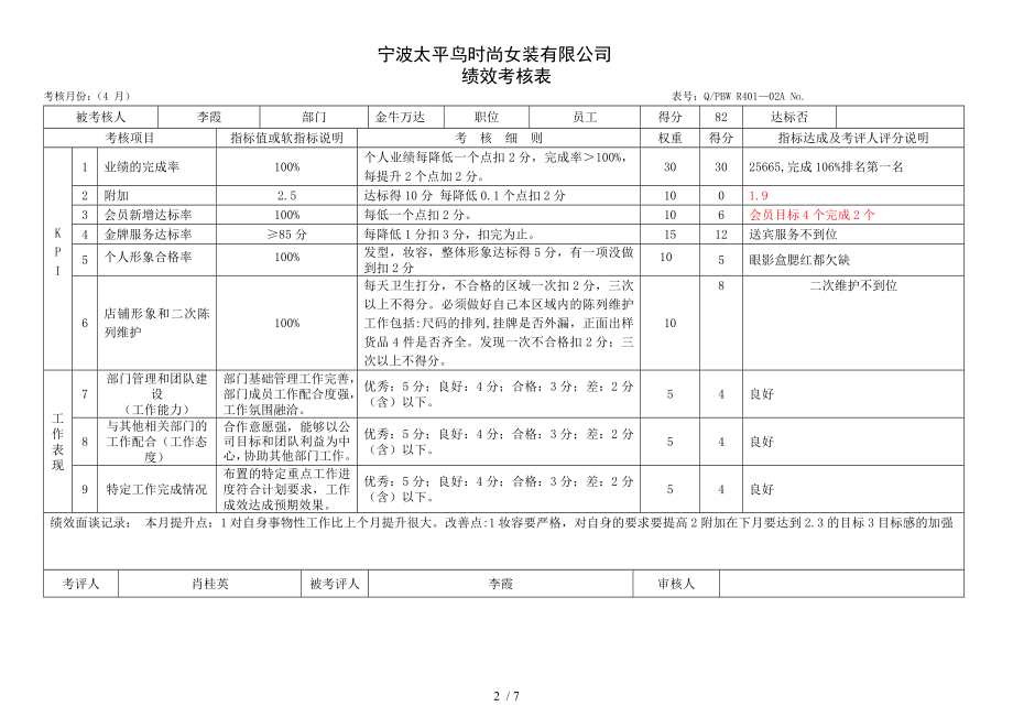 自营终端绩效考核表OA公布版.doc_第2页