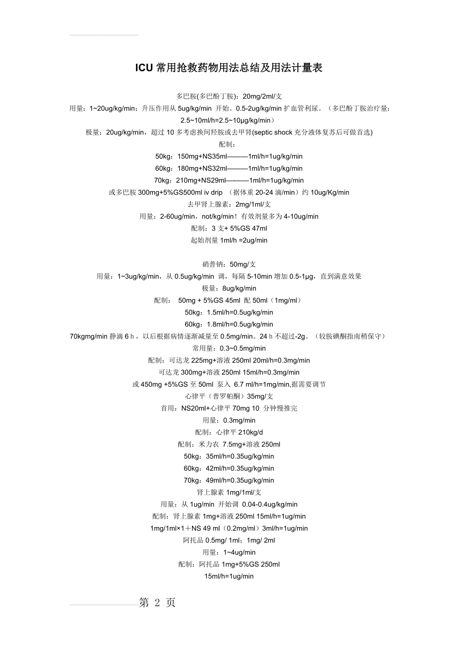 常用抢救药物用法总结及用法计量表(13页).doc_第2页