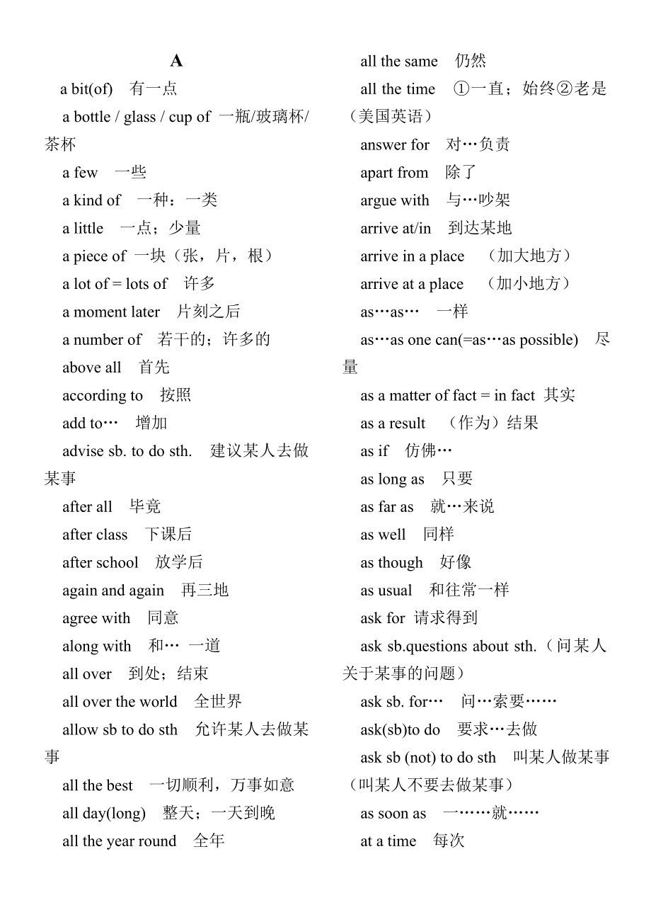 小学英语常用固定搭配和词组短语73029(18页).doc_第2页