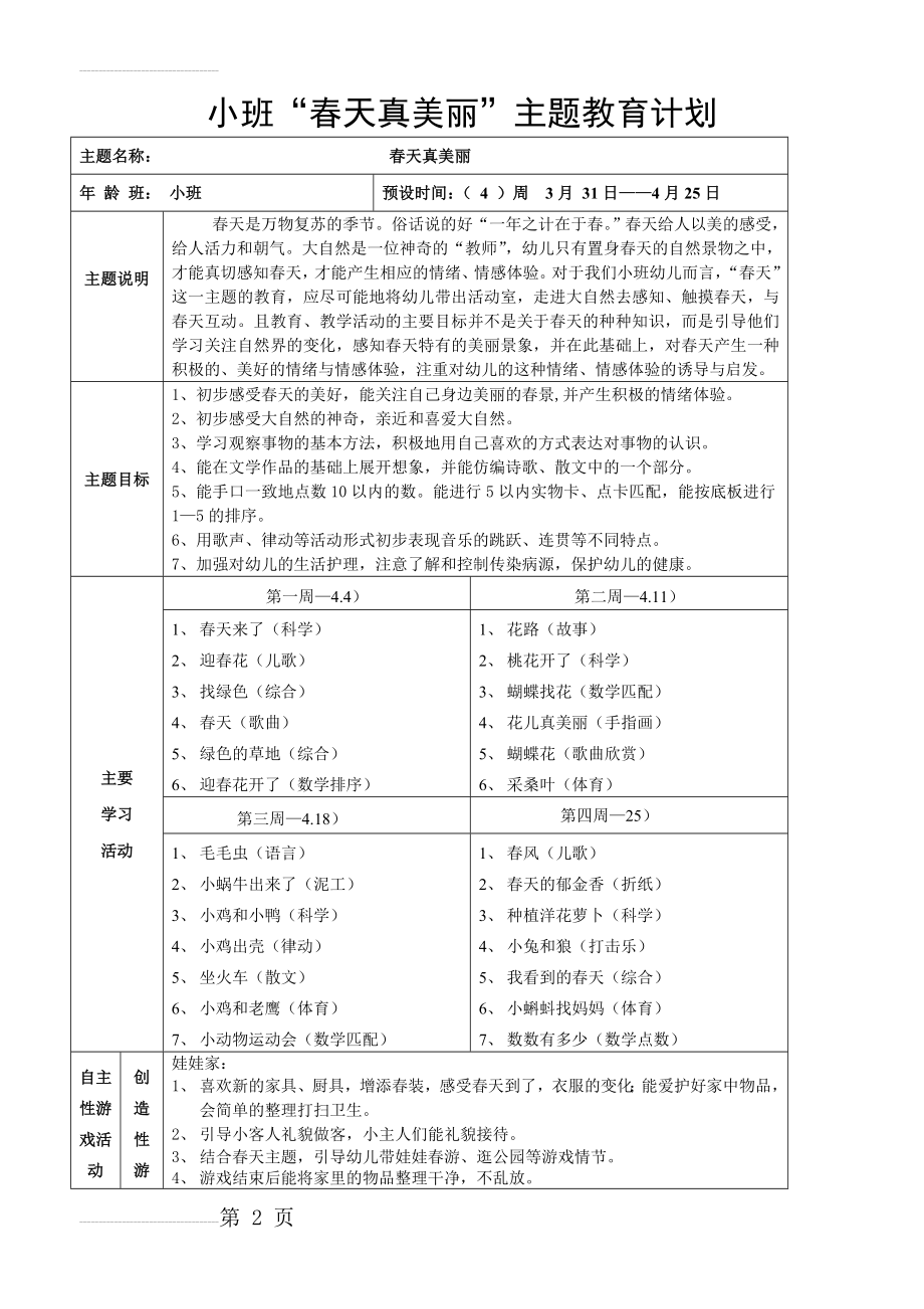 小班“春天真美丽”主题网络计划(5页).doc_第2页