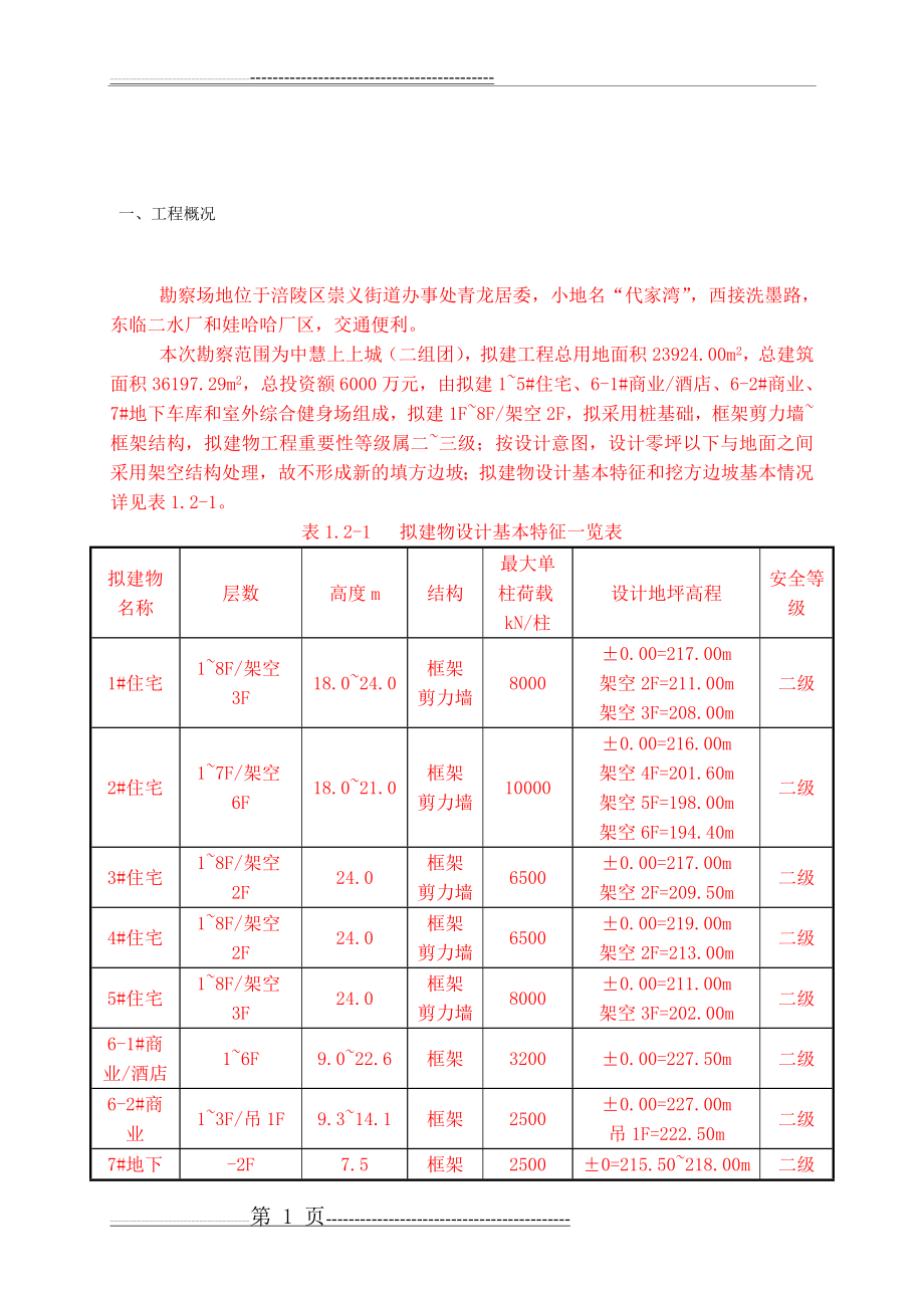 抗滑桩施工方案-1(17页).doc_第2页