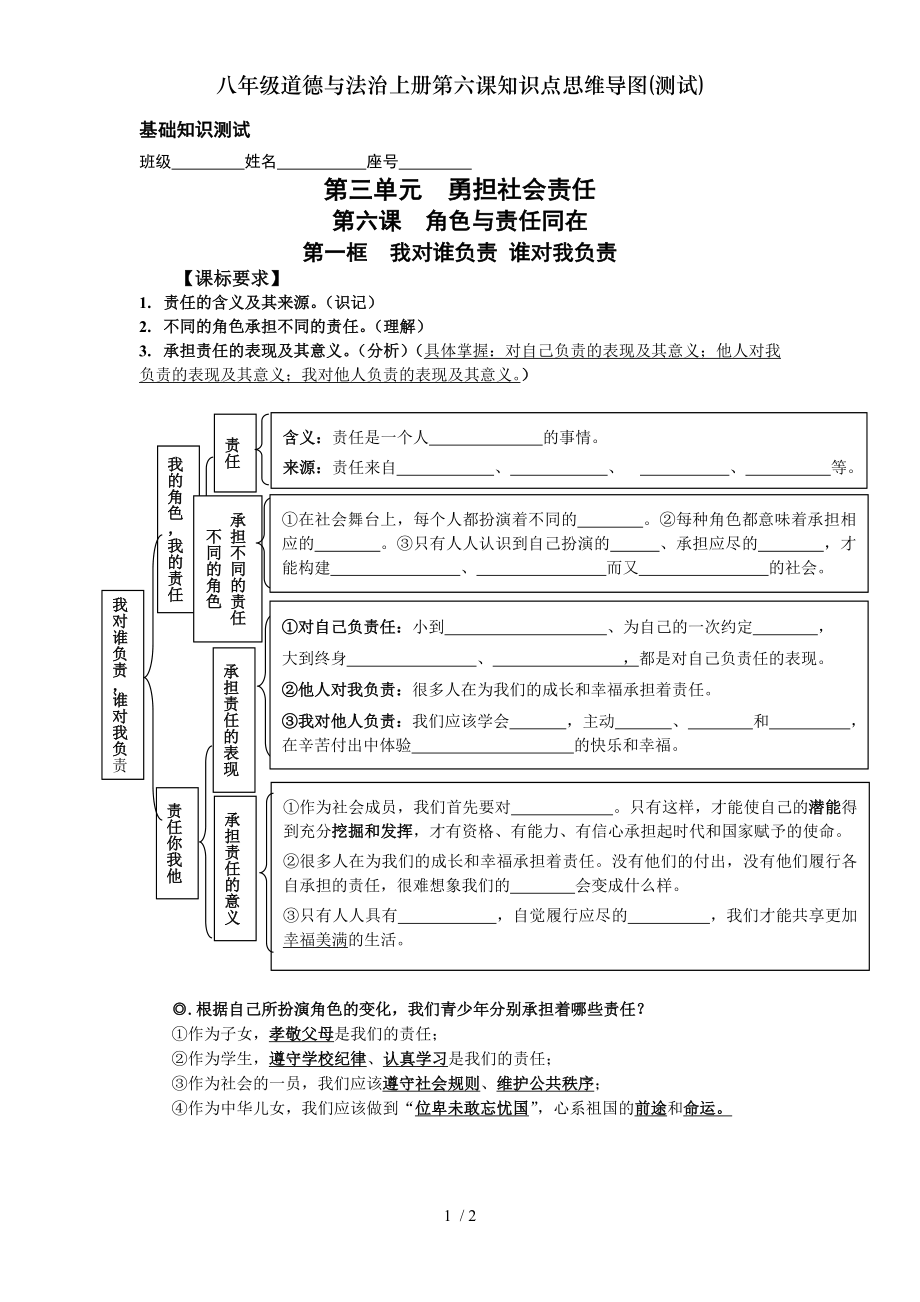 八年级道德与法治上册第六课知识点思维导图测试.doc_第1页