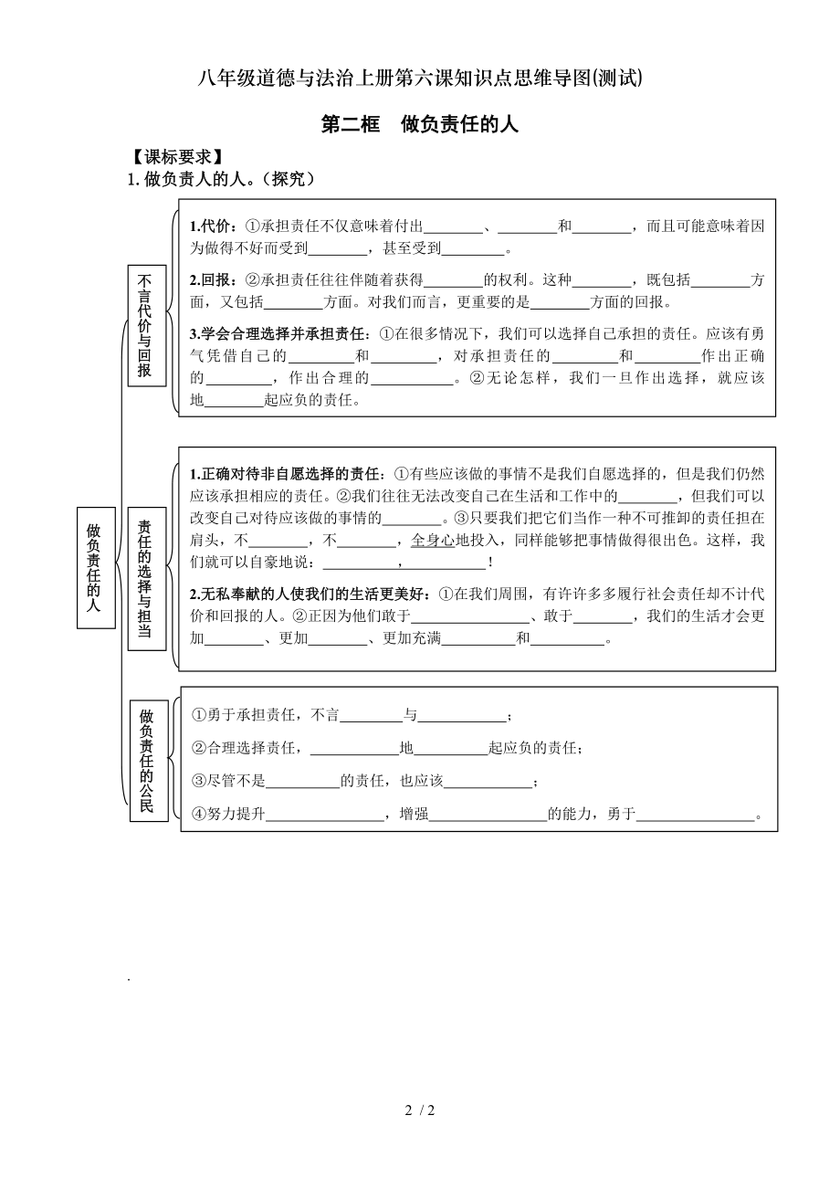 八年级道德与法治上册第六课知识点思维导图测试.doc_第2页