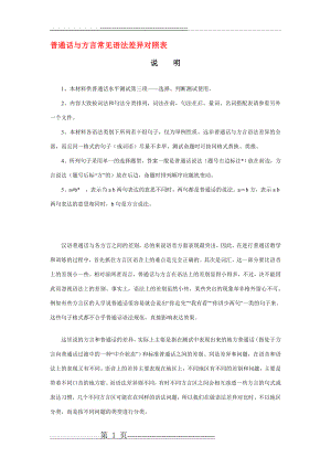 普通话与方言常见语法差异对照表(48页).doc