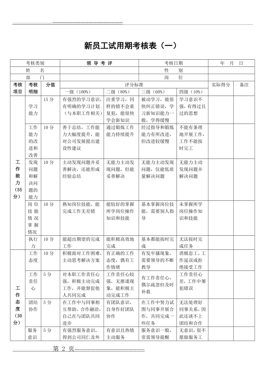 新员工试用期考核表(样本)(9页).doc_第2页