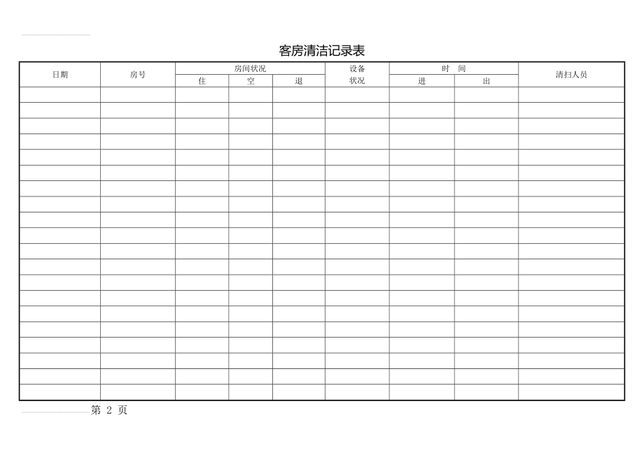 客房清洁记录表(3页).doc_第2页