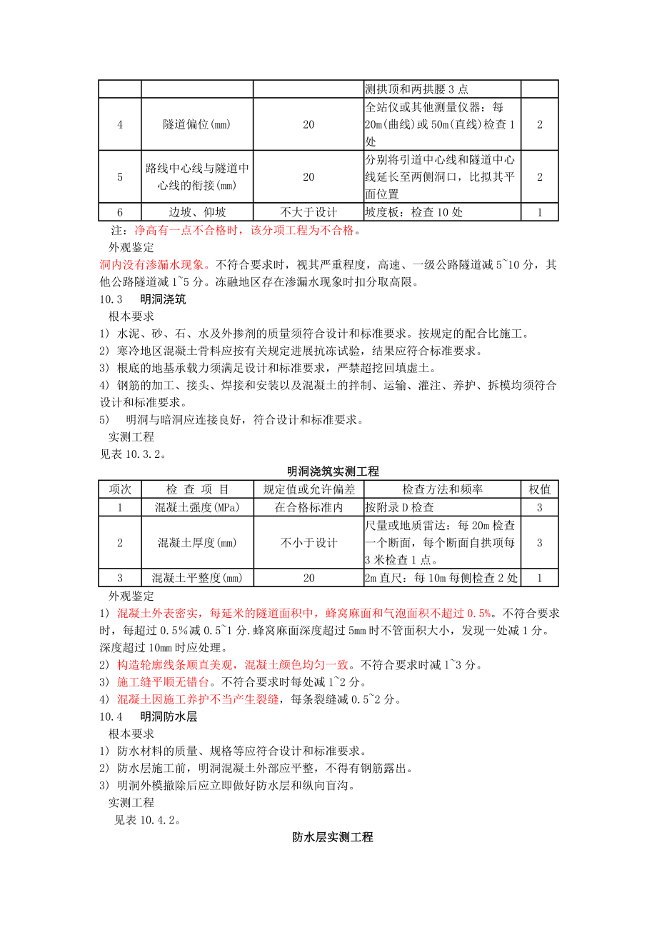 公路工程质量检验评定标准(JTGF801-2004)-------隧道部分.doc_第2页