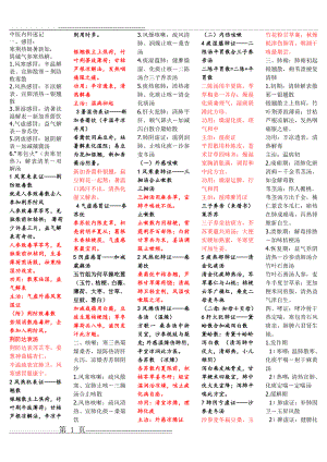 新 中医内科要点速记(51页).doc