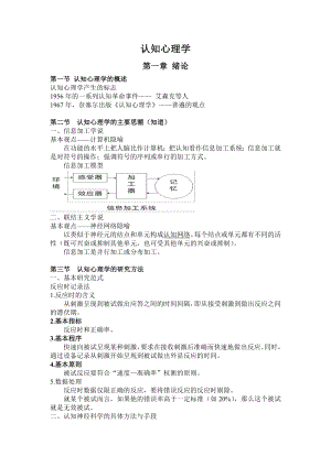 认知心理学终极版.doc