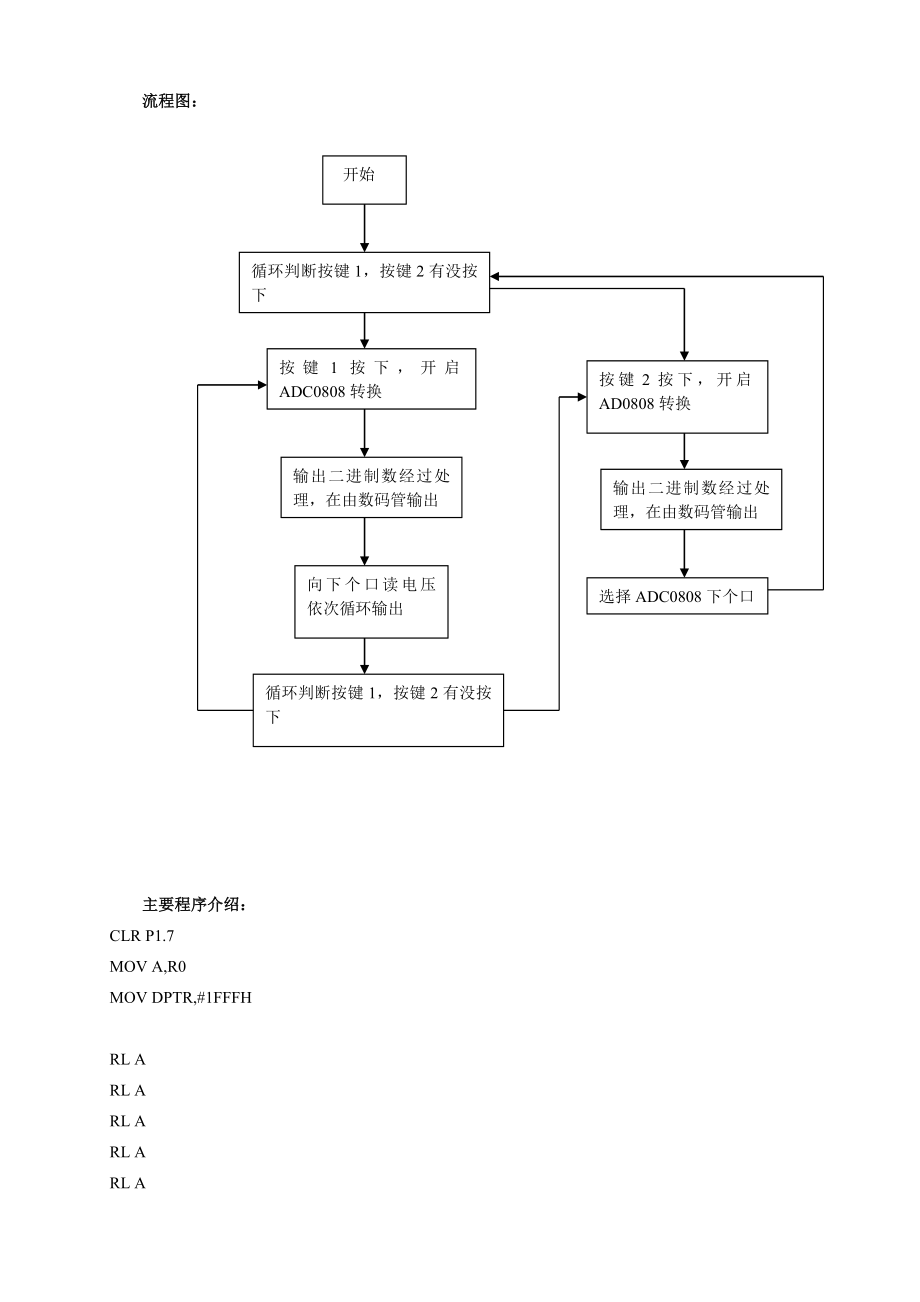 8多路数据采集控制系统课程设计报告.doc_第2页