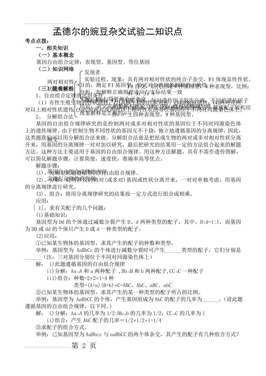 孟德尔豌豆杂交实验二知识点(8页).doc_第2页