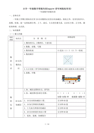 小学一年级数学掌握内容zgqnw青年网版权所有.doc