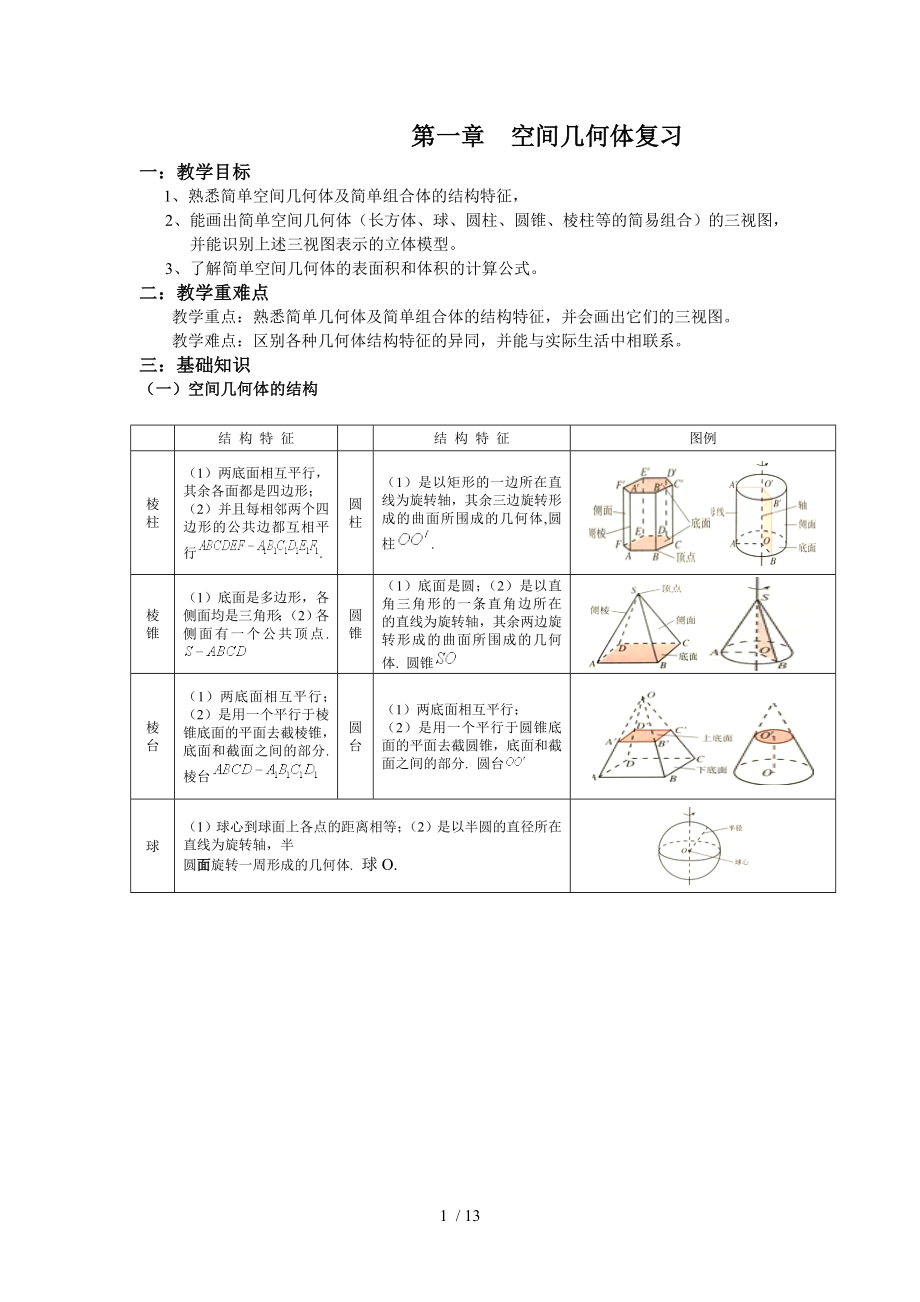 高一数学空间几何体复习教案版.doc_第1页