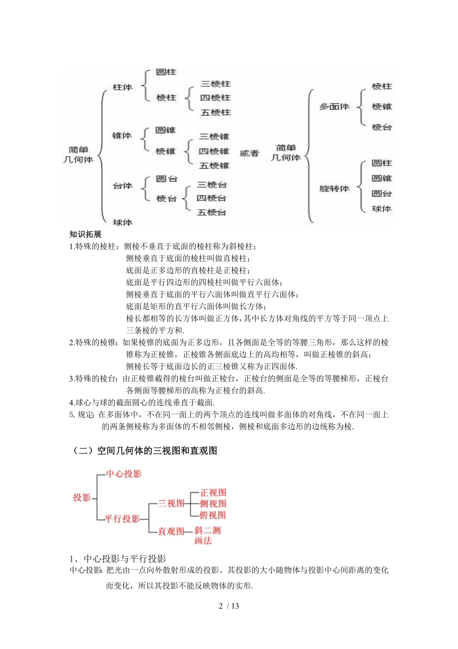 高一数学空间几何体复习教案版.doc_第2页