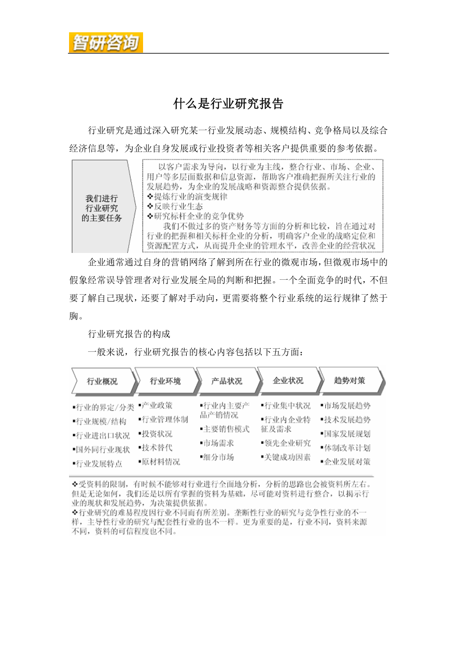 2014-2019年中国道路施工行业全景调研与产业竞争格局报告.doc_第2页