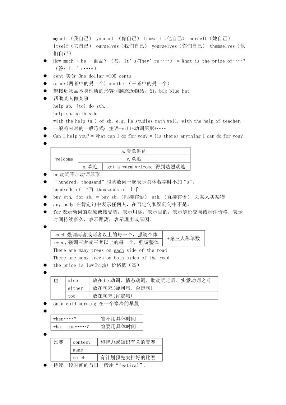 初中英语笔记大全超级精华版.doc_第2页