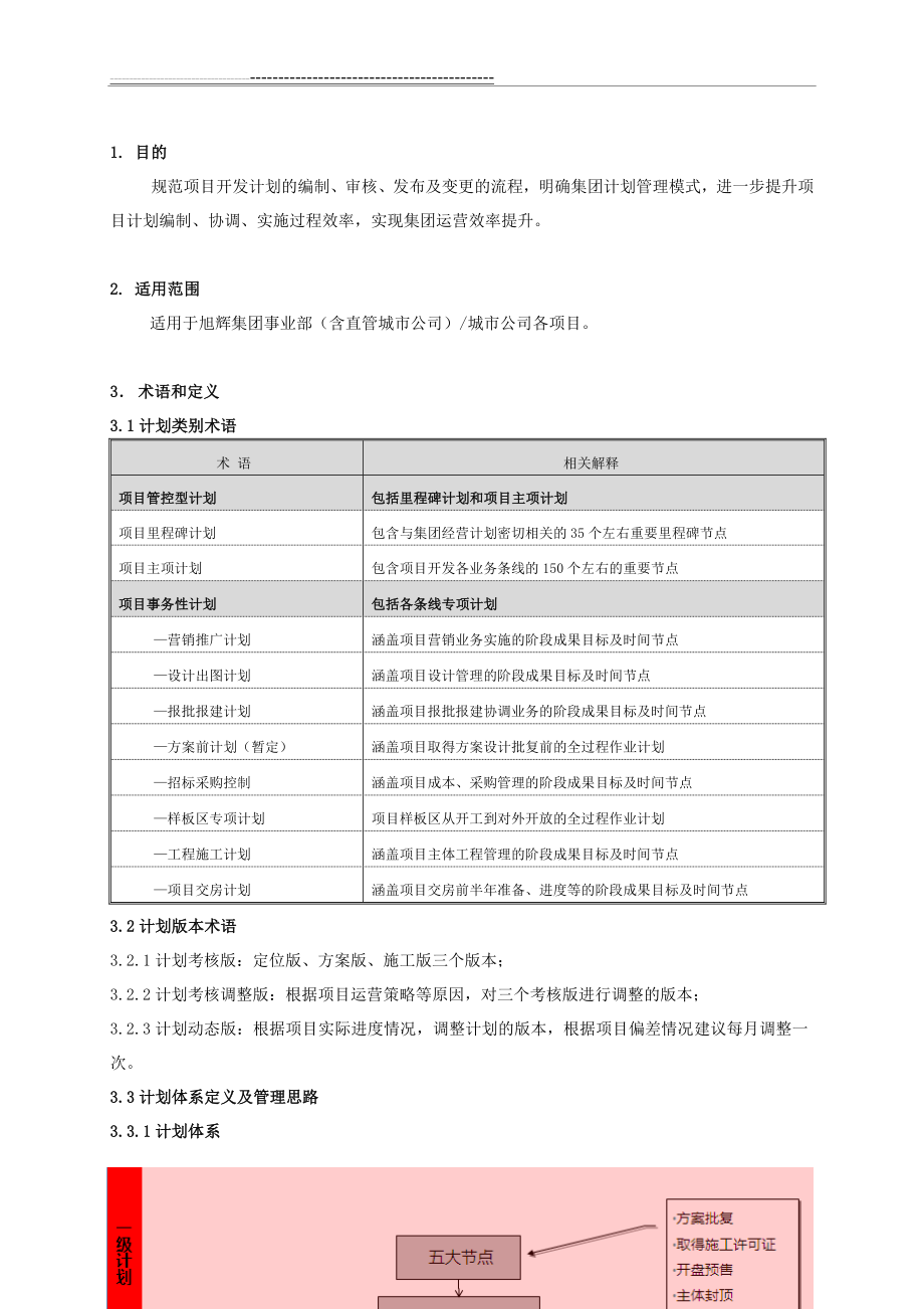 旭辉项目开发计划管理作业指引(11页).doc_第2页