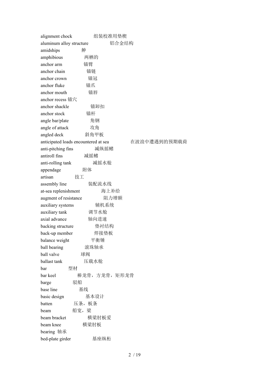 船舶与海洋工程专业常用词汇英汉对照.doc_第2页