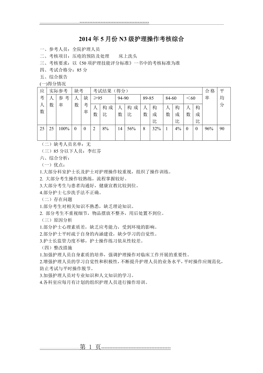 操作成绩分析(1页).doc_第1页