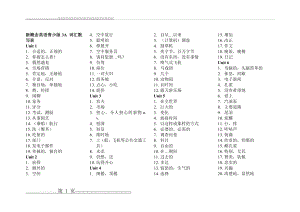 新概念英语青少版3A 词汇默写表(4页).doc