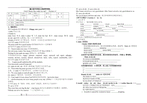 新目标英语九年级 unit 13 Rainy days make me sad导学案 (全单元)(7页).doc