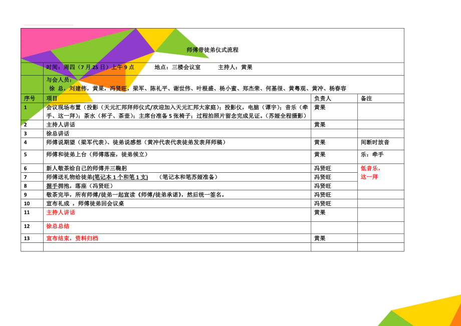 师傅带徒弟仪式流程(2页).doc_第1页