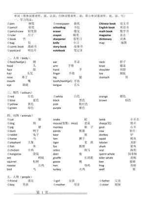 新版PEP小学英语单词分类精心汇总(7页).doc