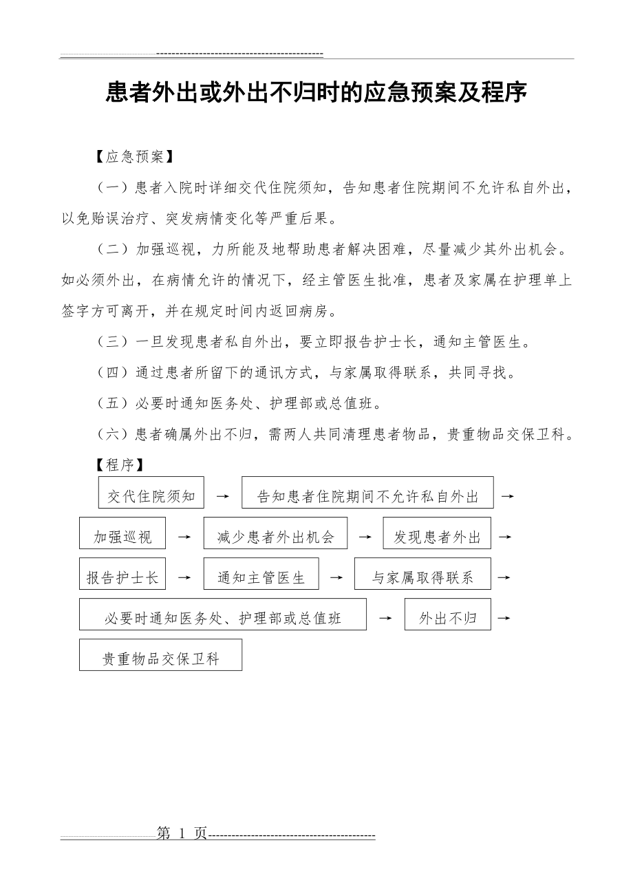 患者外出或外出不归时的应急预案及程序(1页).doc_第1页