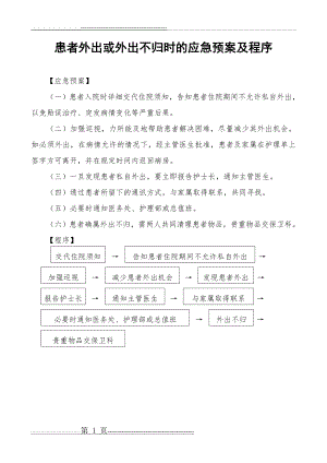 患者外出或外出不归时的应急预案及程序(1页).doc