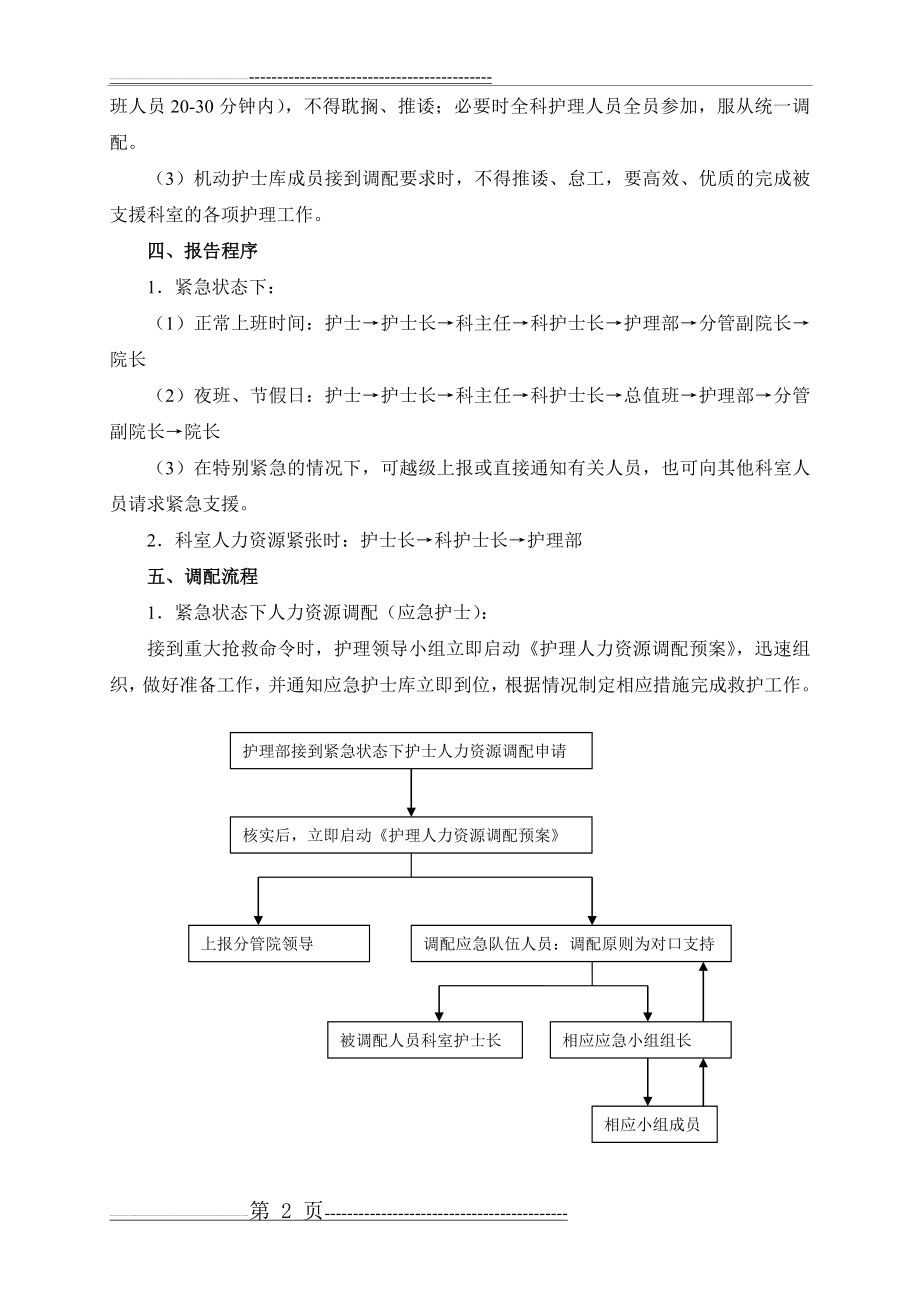 护理人力资源调配方案(2014年修订)(8页).doc_第2页