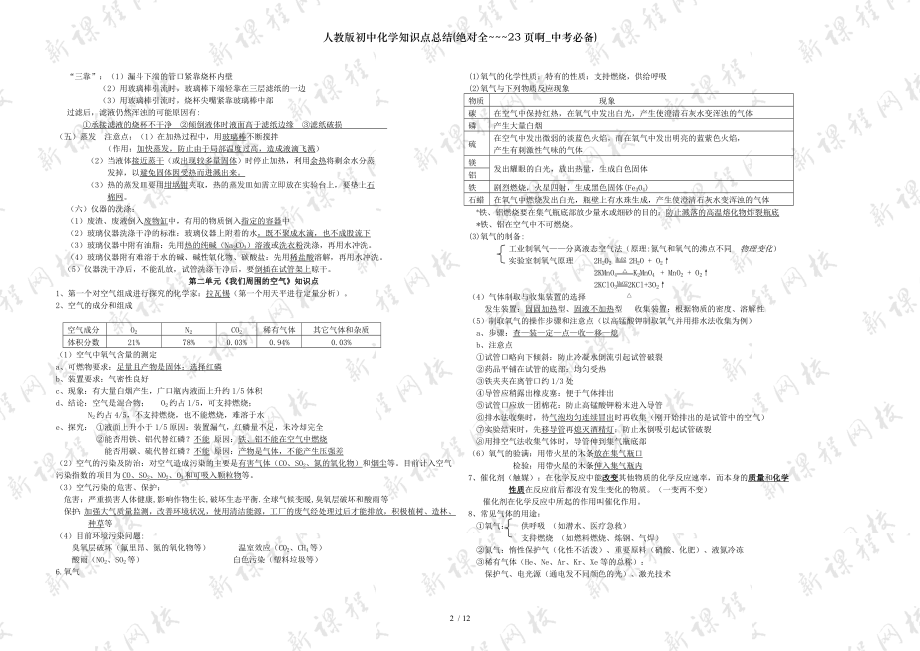 人教版初中化学知识点总结绝对全~~~23页啊中考必备.doc_第2页