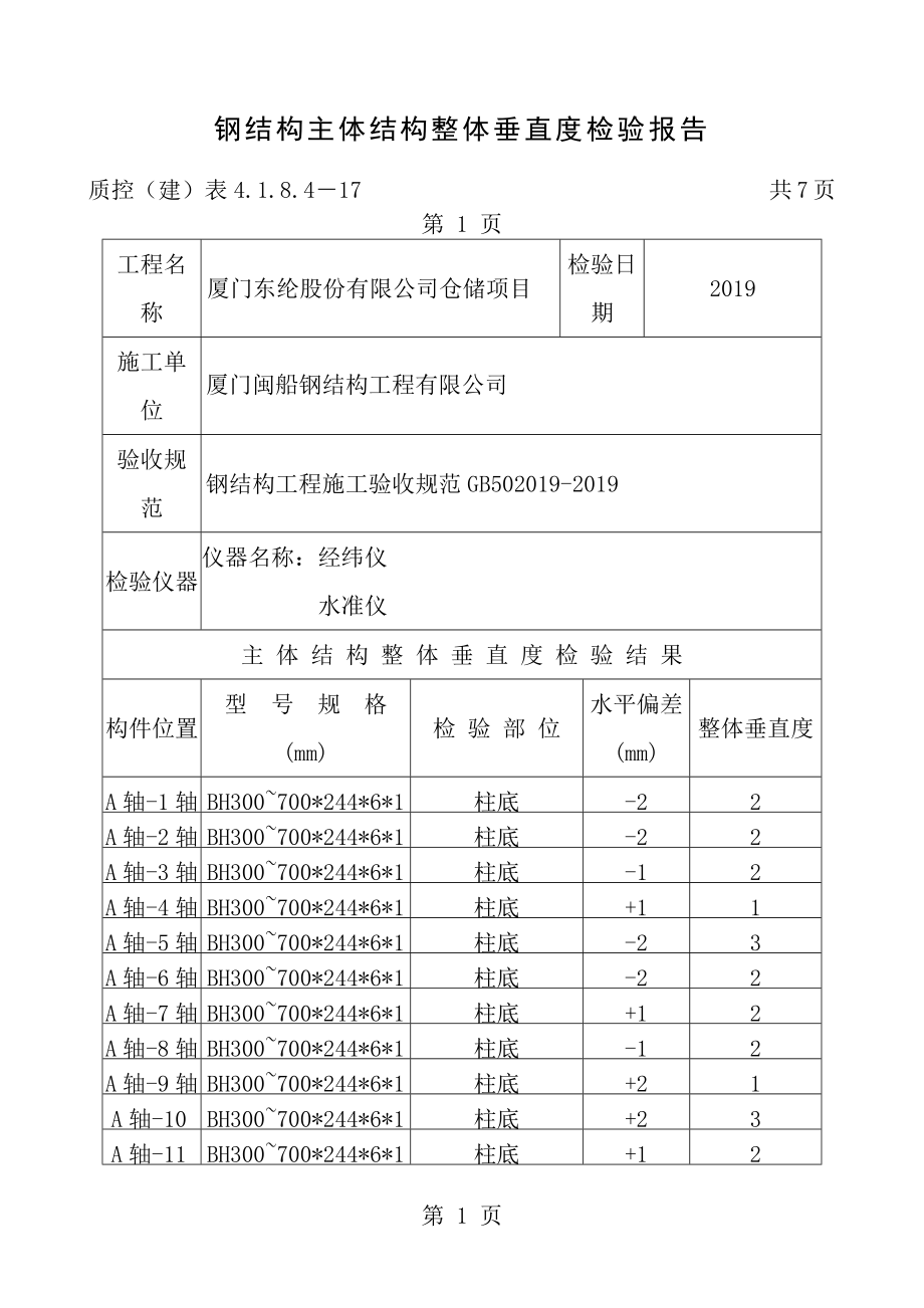 钢结构主体结构整体垂直度检验报告[1].doc_第1页