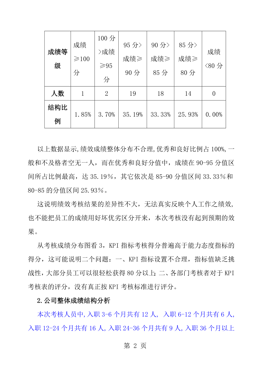 某公司季度绩效考核分析报告图标分析.doc_第2页