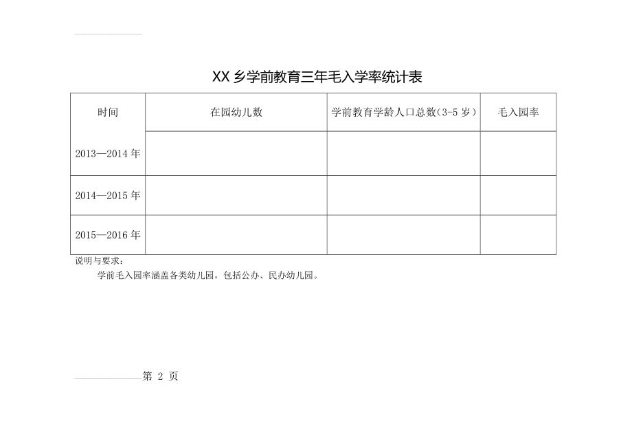 学前三年毛入园率统计表(2页).doc_第2页