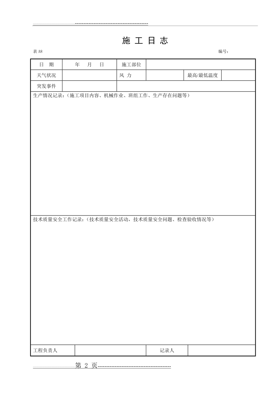 施工日志空白表格45068(33页).doc_第2页