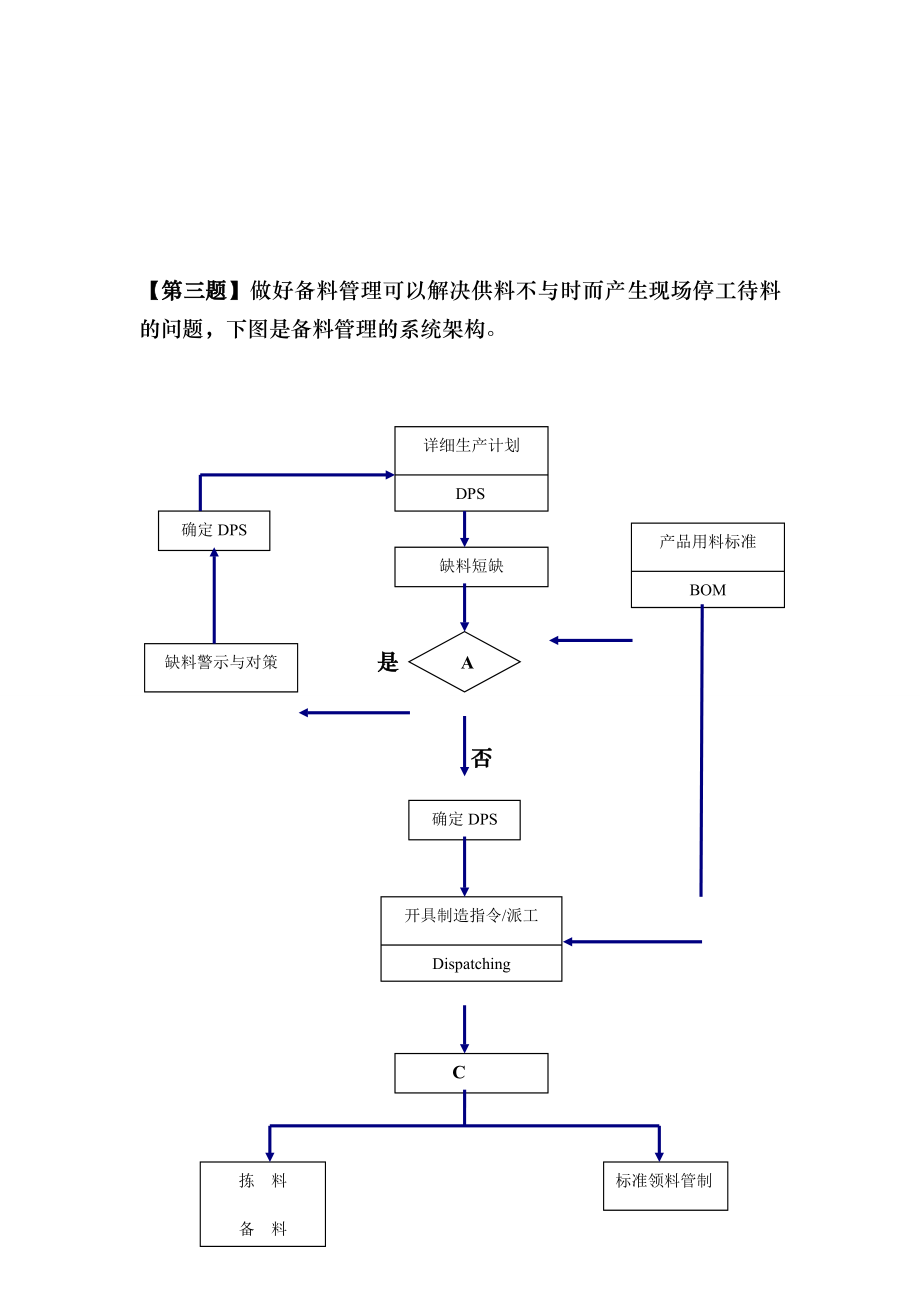 烟草物流师4级技能复习题下发版.doc_第2页