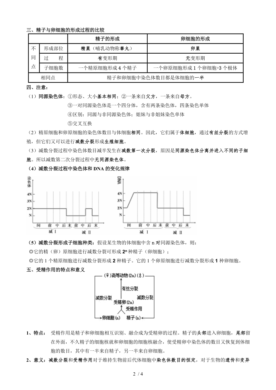 必修2第二章基因和染色体的关系知识点.doc_第2页