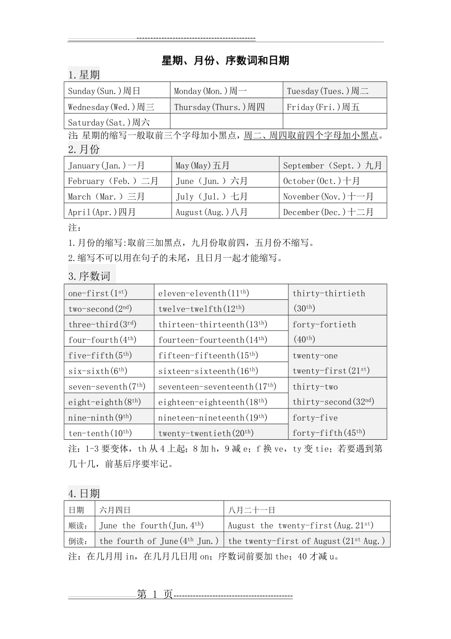 星期月份、序数词和日期整理(2页).doc_第1页