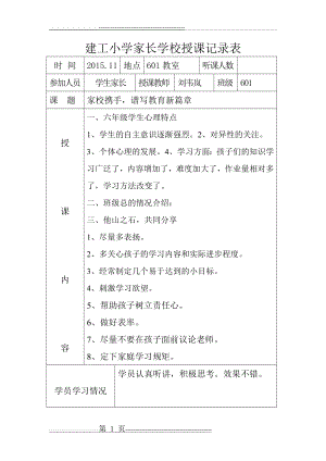 建工小学家长学校授课记录表(1页).doc