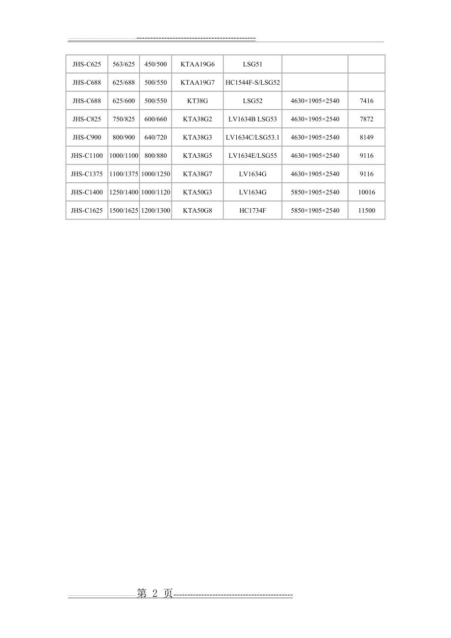 康明斯发电机参数表(2页).doc_第2页